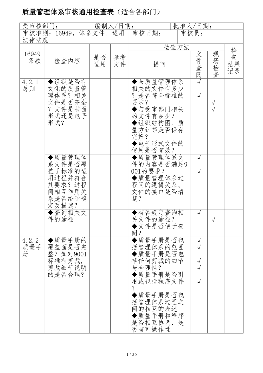 内审检查表全套_第1页