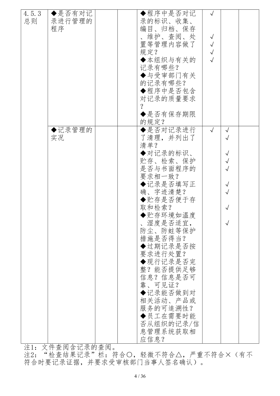 内审检查表全套_第4页
