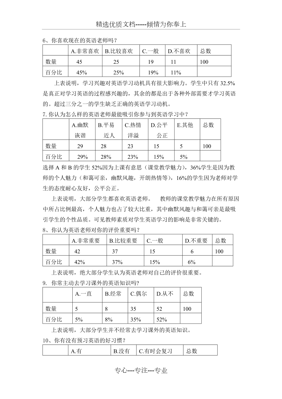 小學生英語學習現(xiàn)狀調(diào)查與分析報告_第3頁