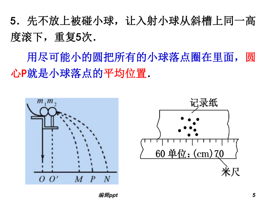 验证动量守恒定律实验_第5页