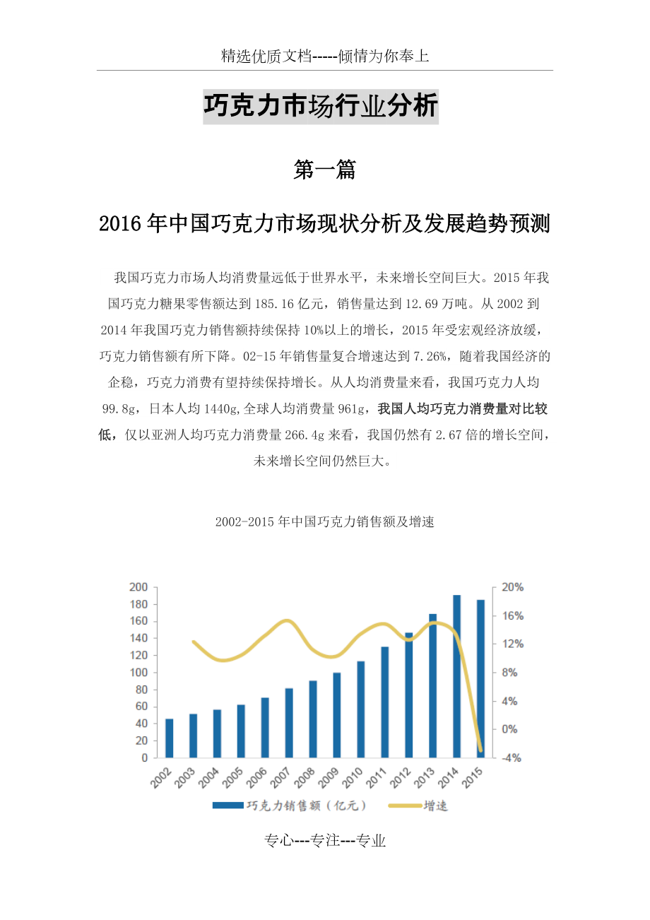 巧克力市场行业分析_第1页