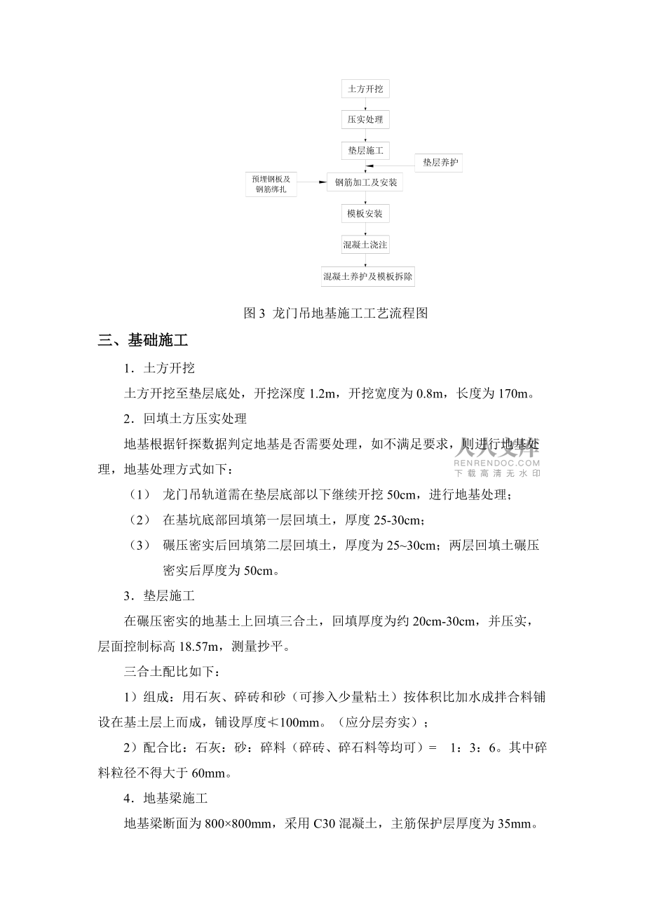 龍門(mén)吊地梁施工方案_第2頁(yè)