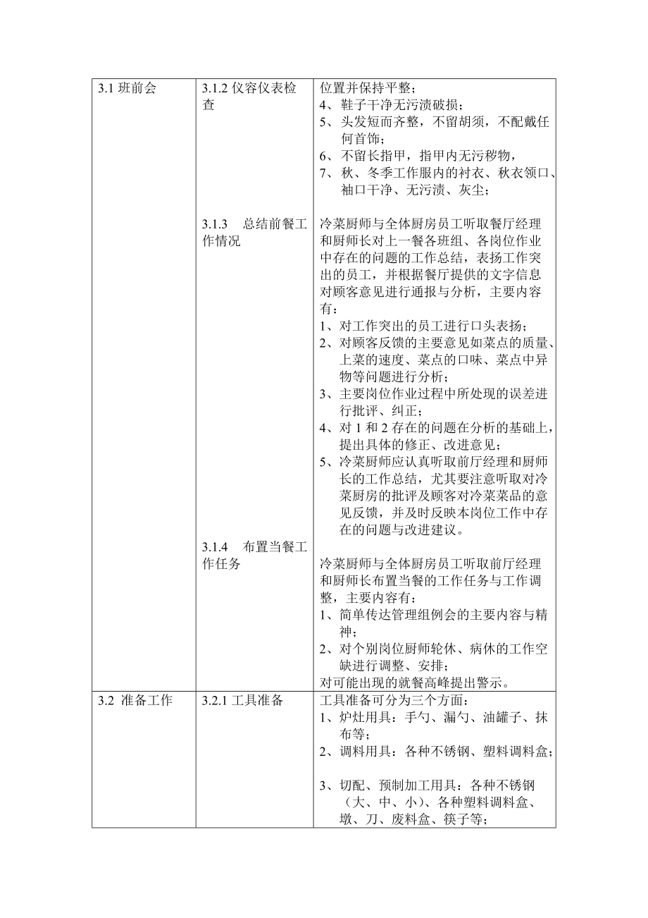 百饺园冷菜厨师作业指导书_第3页