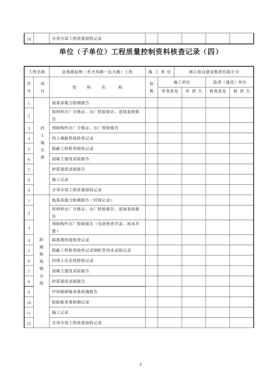 城镇道路工程强制性条文执行情况检查记录_第5页
