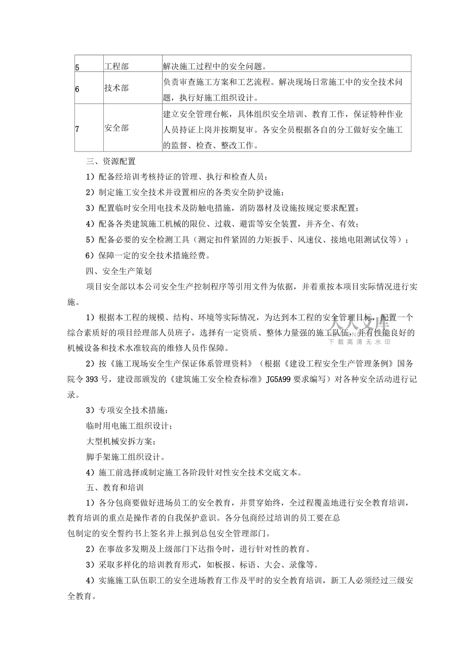 水电站施工现场安全管理_第2页