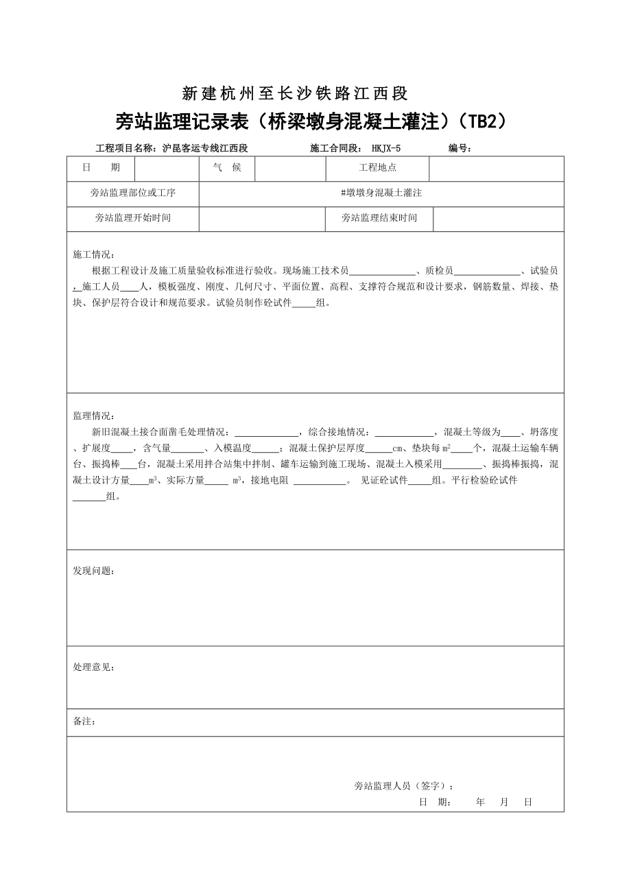 旁站記錄樣表監(jiān)理一組_第3頁