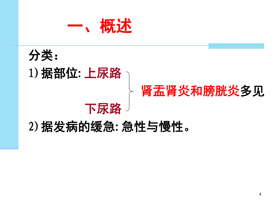 尿路感染诊断及护理(课堂PPT)_第4页