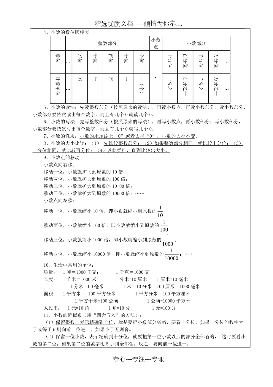 滬教版小學四年級數(shù)學下冊知識點整理_第3頁