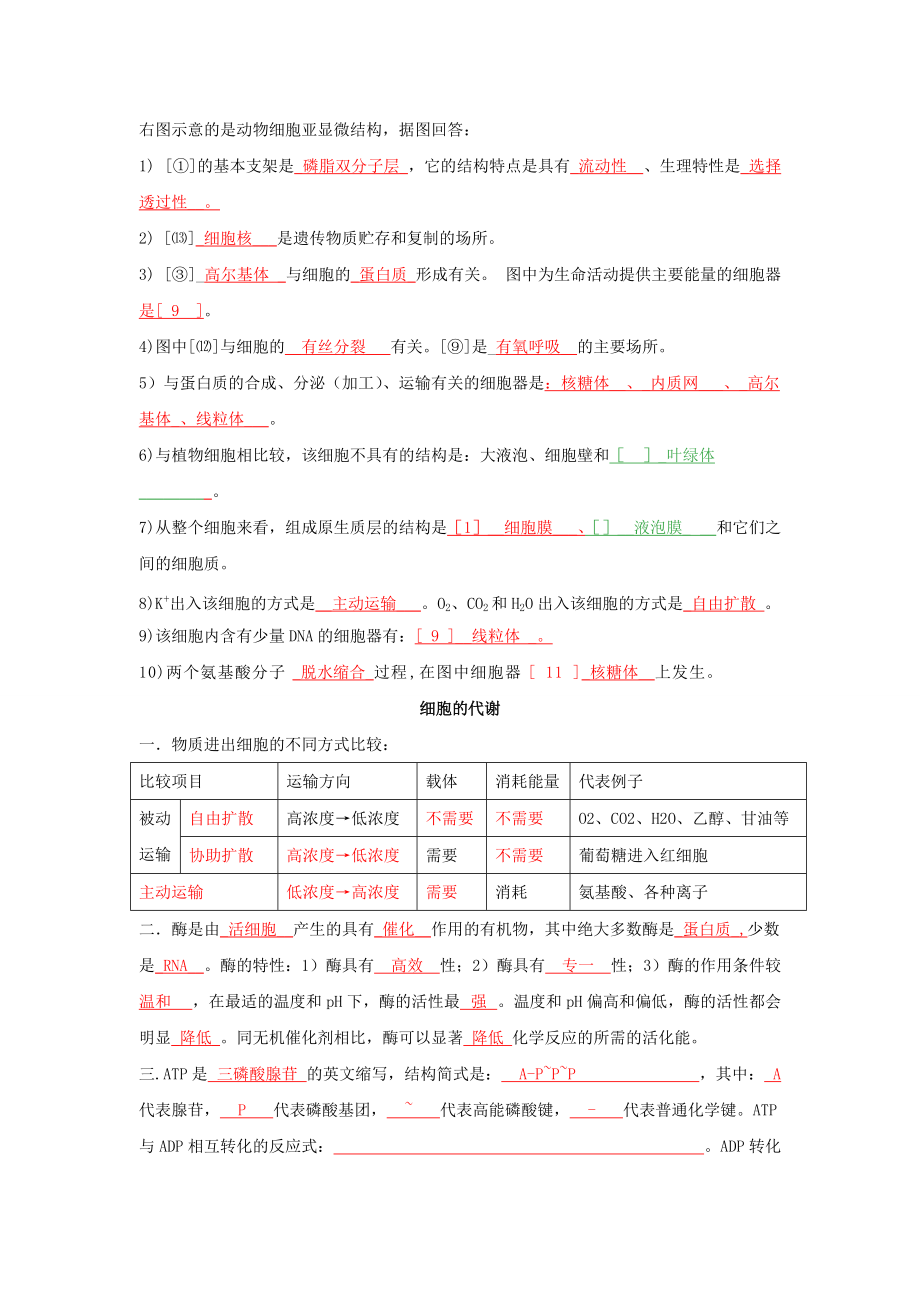 高中生物会考提纲_第5页