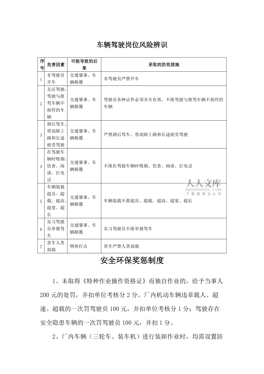 叉車安全操作流程_第2頁(yè)