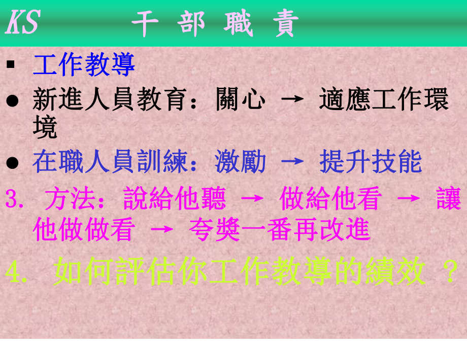 基层管理干部的职责与工作方法课件_第1页