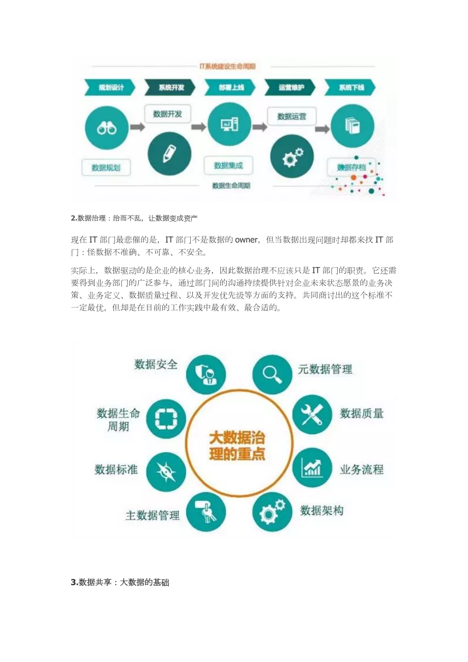 大數據時代數據資產管理“五星模型”_第3頁
