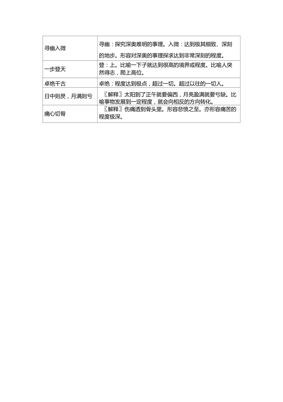 形容詞有關(guān)的程度表達(dá)_第4頁