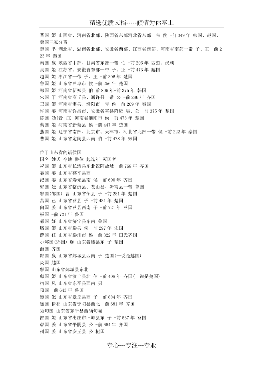 春秋战国时期诸侯国_第4页