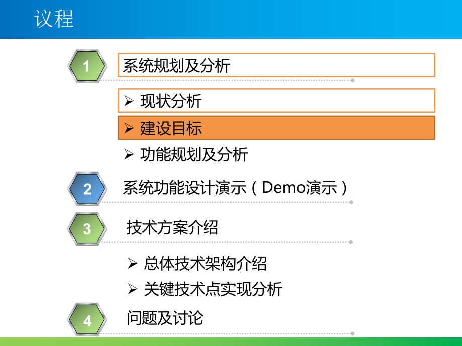 IT綜合管理平臺解決方案_第5頁