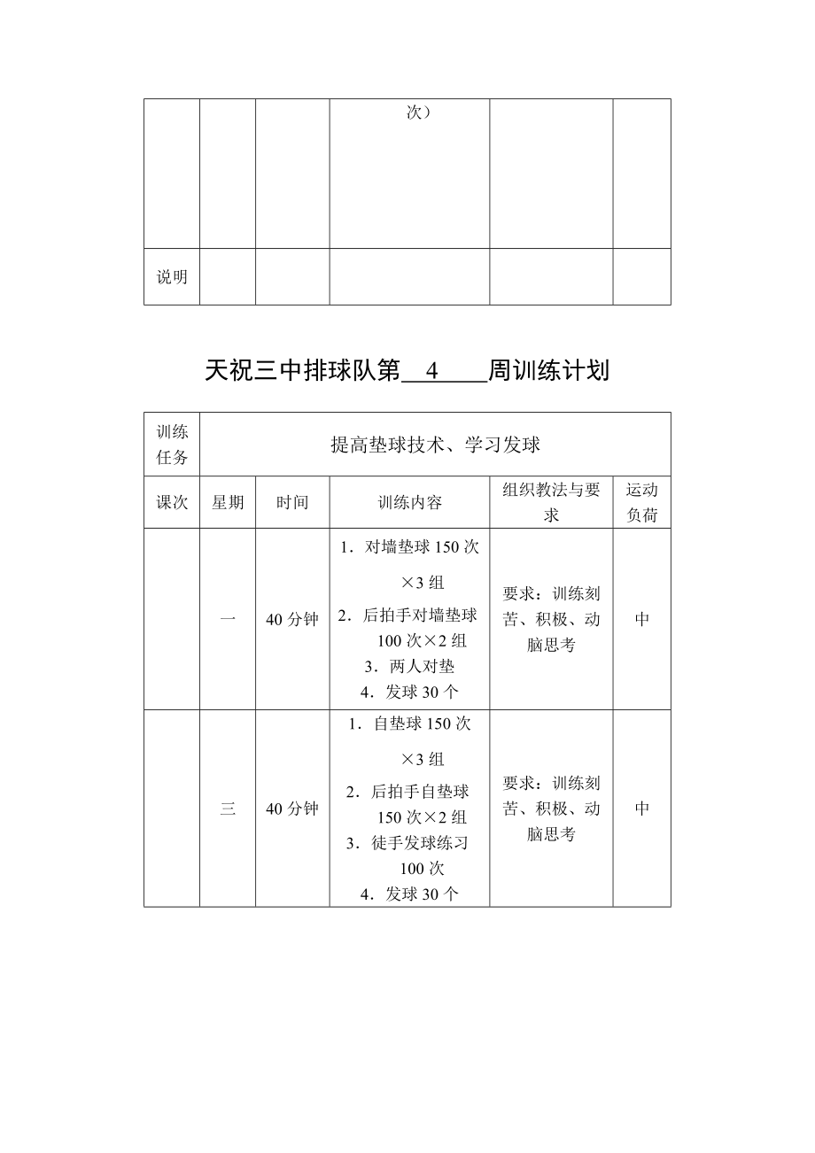 排球队第______周训练计划_第4页