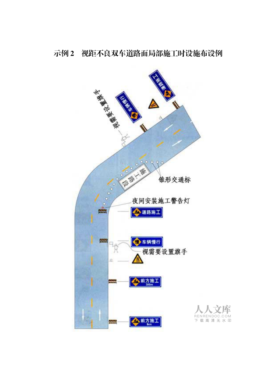 道路施工安全设施设置示例_第2页