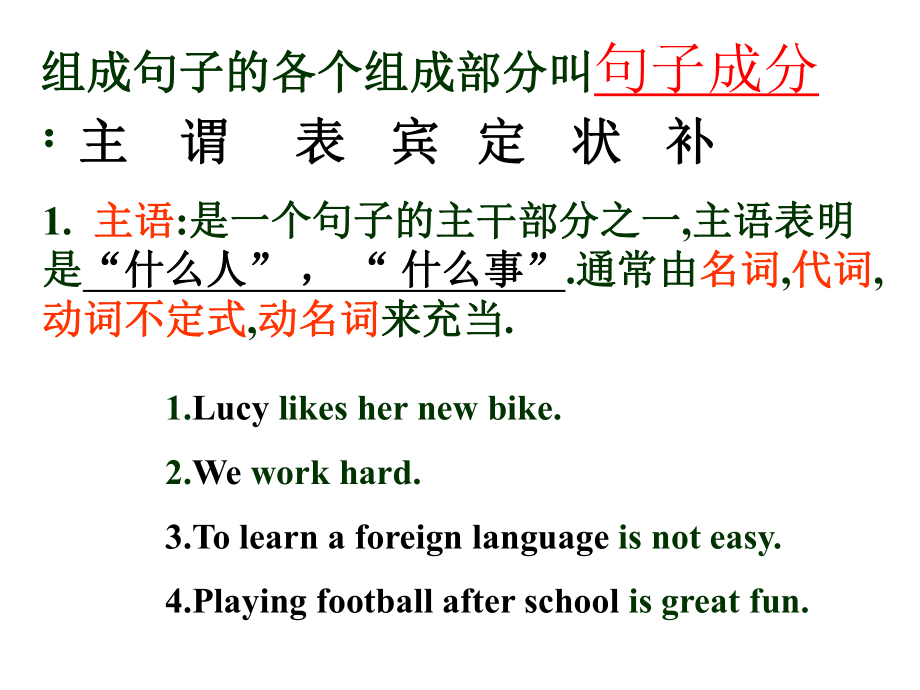 简单句五种基本句型_课件_第3页