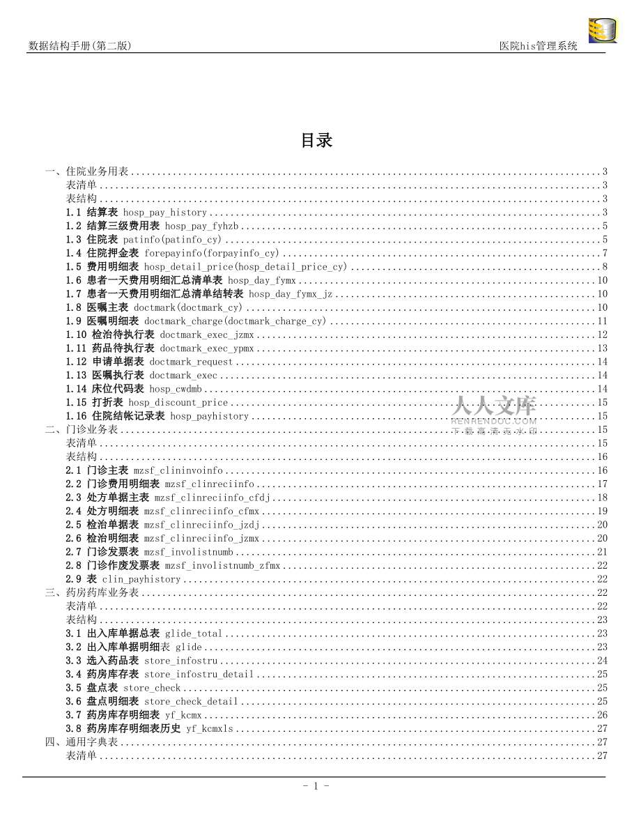 醫(yī)院信息系統(tǒng)表結(jié)構(gòu)_第2頁