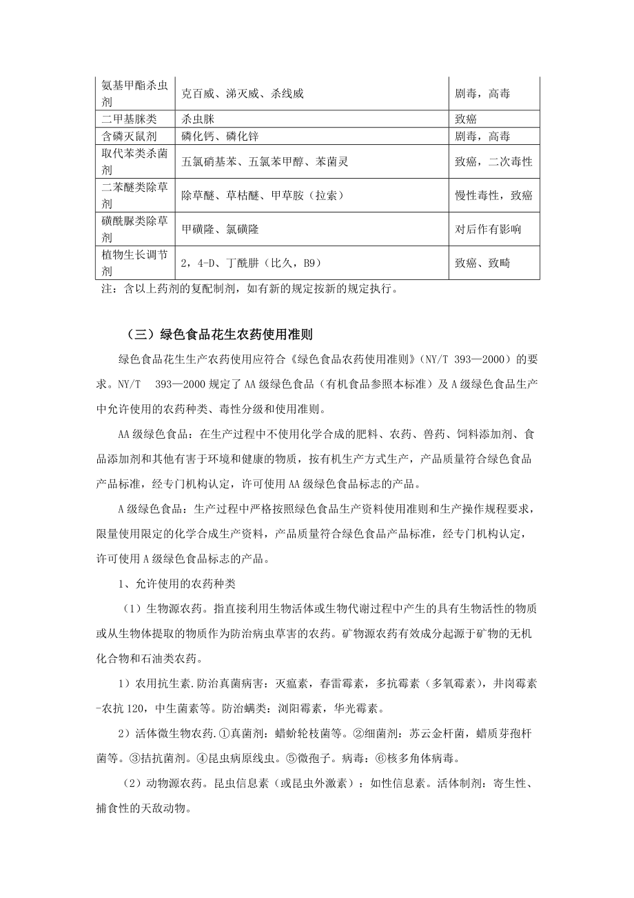 无公害花生农药使用准则(教材)_第5页
