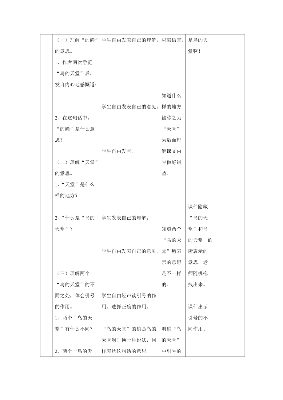 劉玉梅——《鳥的天堂》教學(xué)設(shè)計——首經(jīng)貿(mào)附小_第4頁