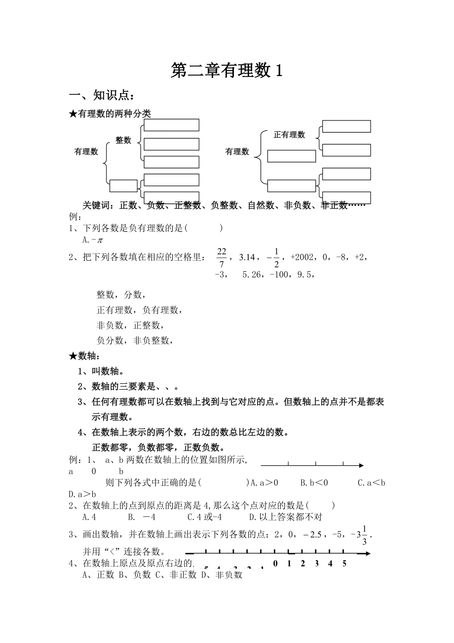 有理数数轴相反数绝对值_第1页