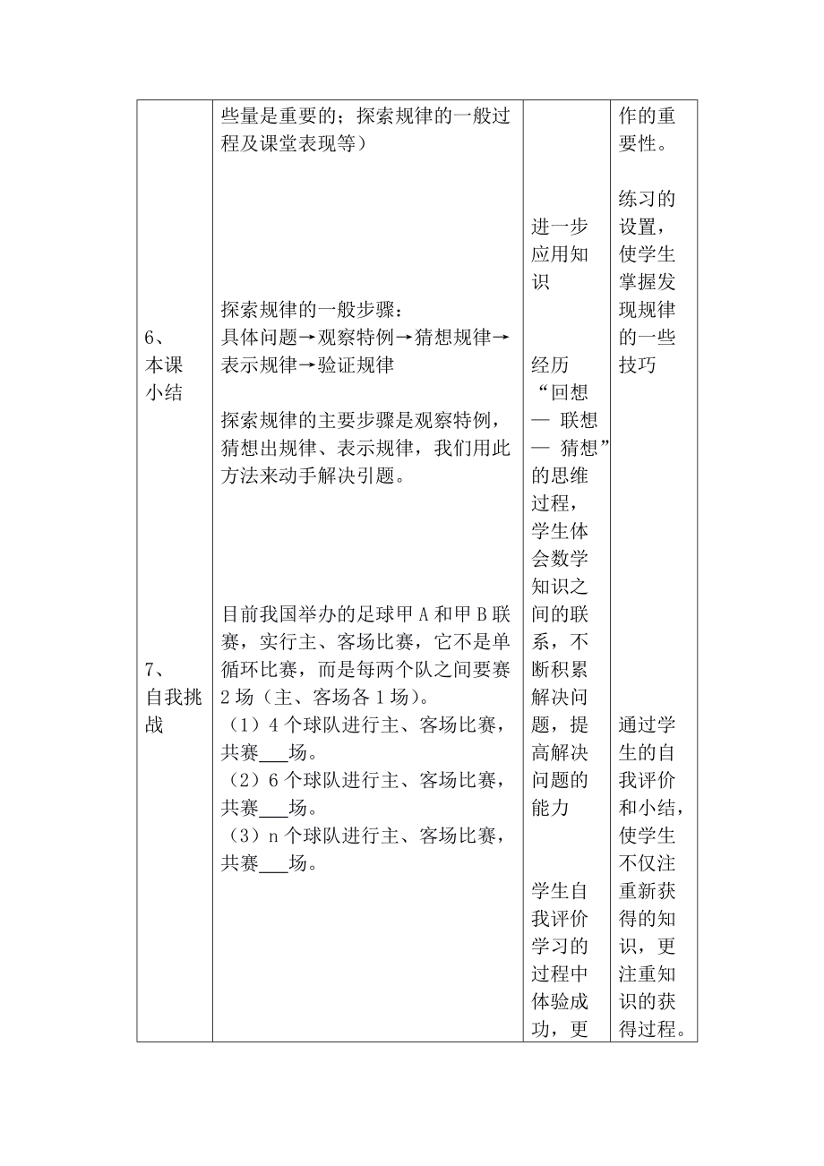 探索規(guī)律的教學設計_第5頁