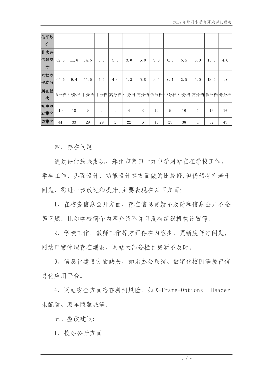 鄭州市第49中學(xué)_第3頁(yè)