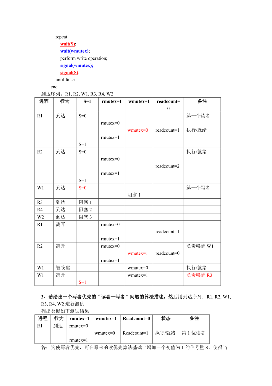 青岛理工大学操作系统作业答案_第4页