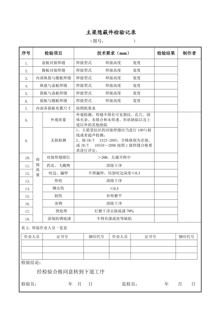 通用橋式起重機制造過程檢驗記錄1_第4頁