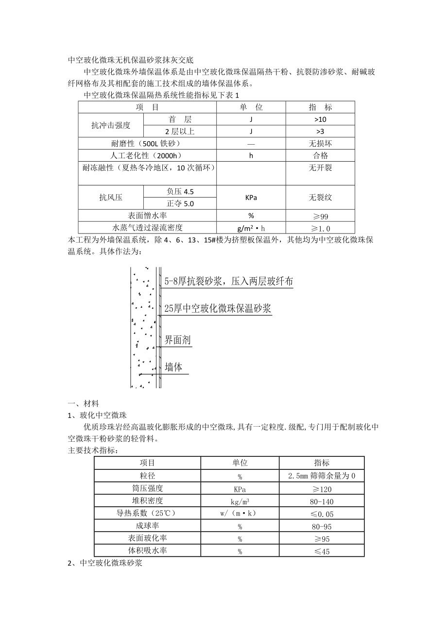 中空玻化微珠无机保温砂浆抹灰交底_第1页