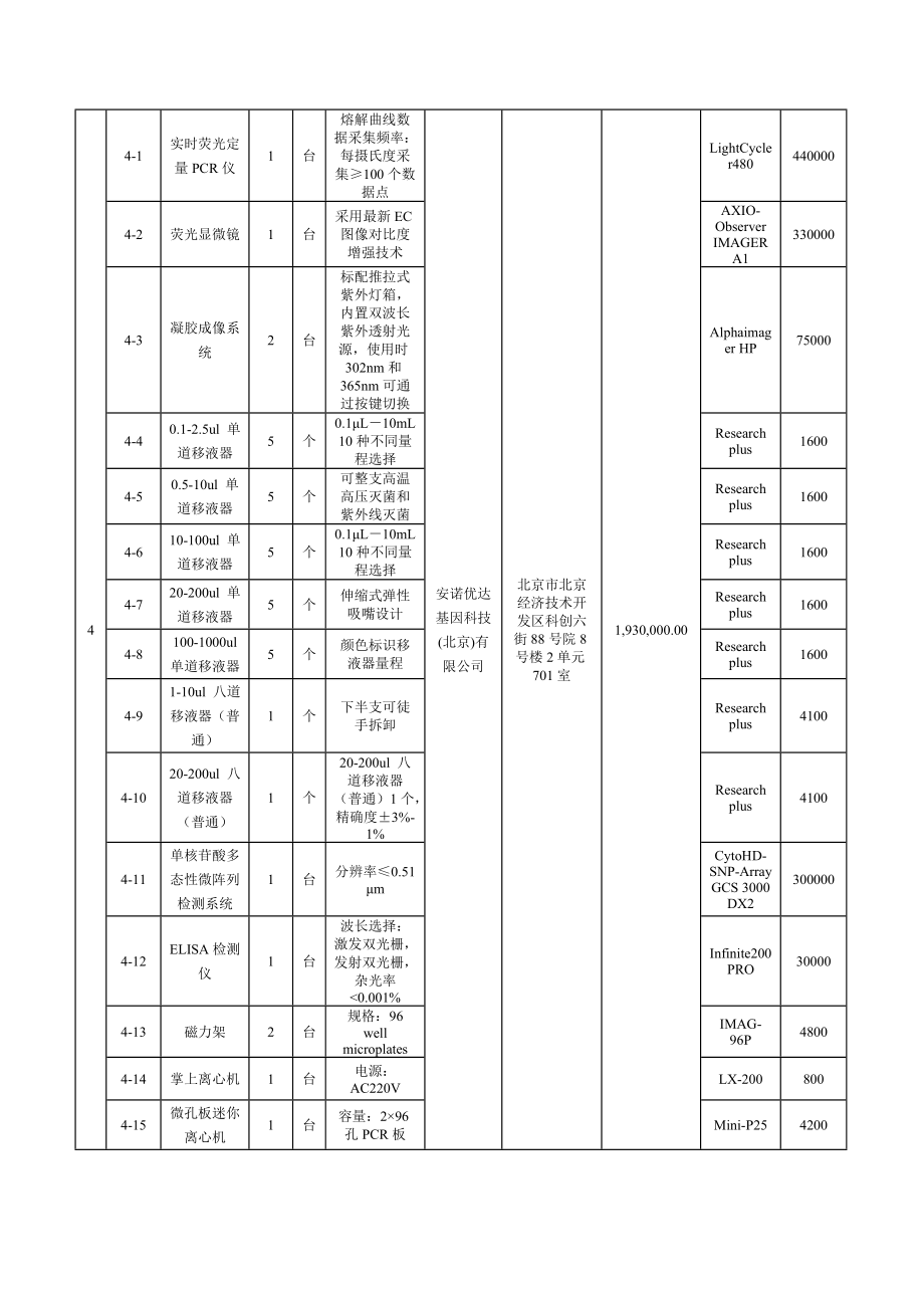 首都醫(yī)科大學附屬北京婦產醫(yī)院臨床教學-婦產科臨床教學設_第3頁