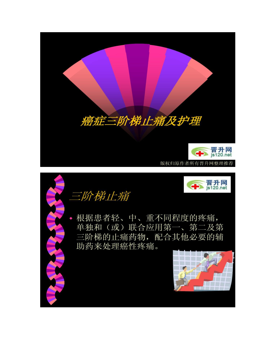 【圖文】癌癥止痛_第1頁