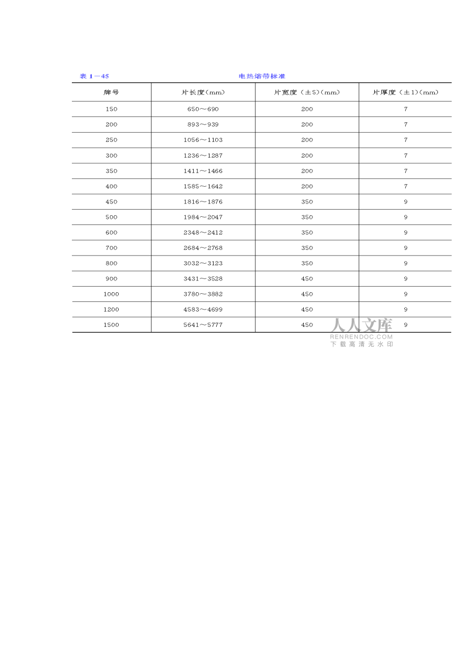 PE管施工技術(shù)交底_第2頁(yè)