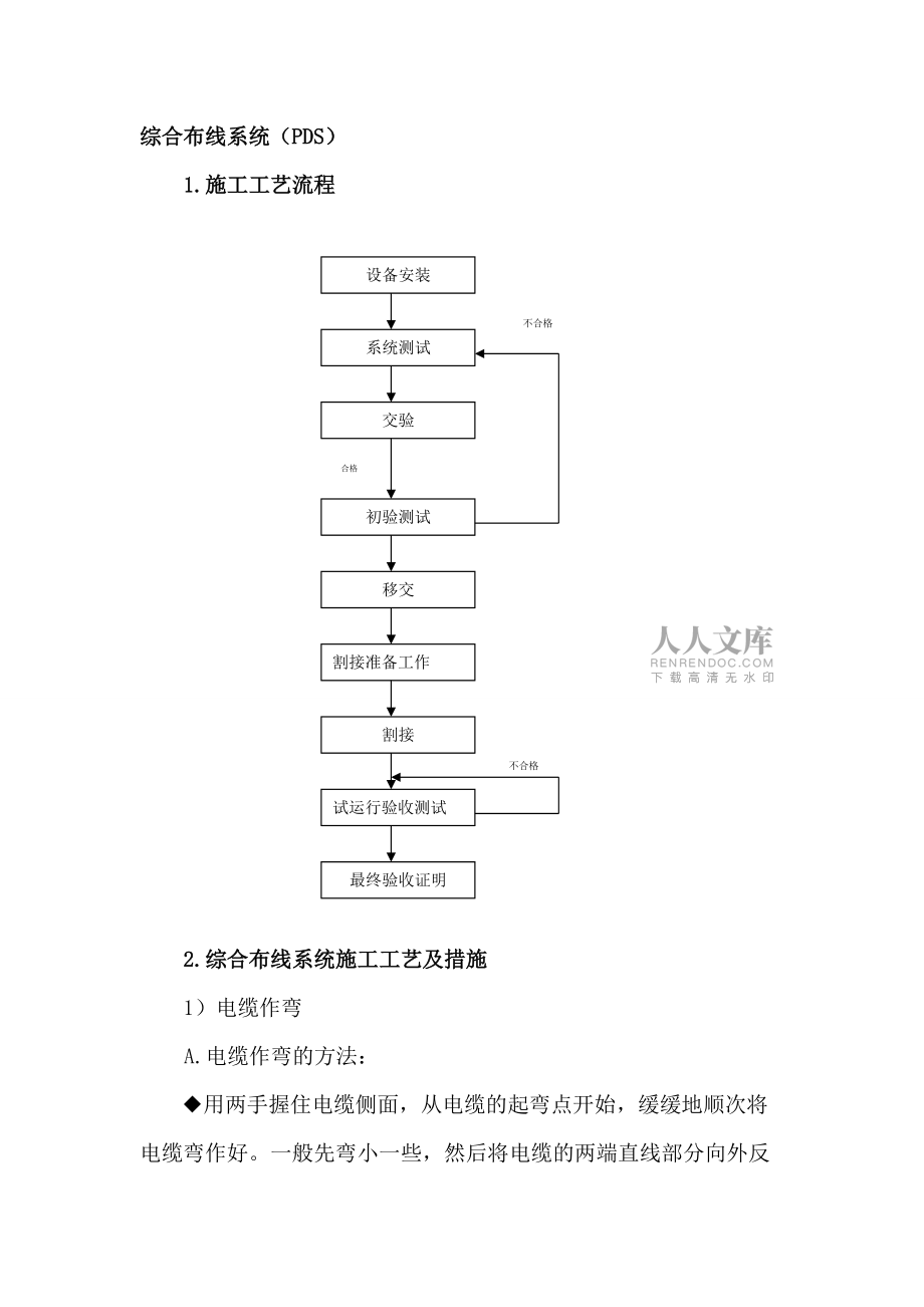 最新綜合布線系統(tǒng)施工工藝流程_第2頁