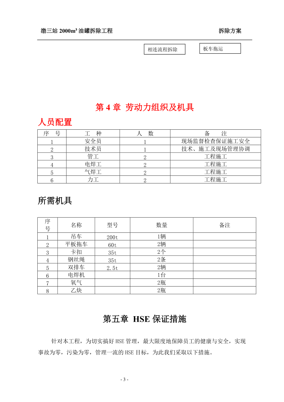 分離器拆除方案_第4頁(yè)