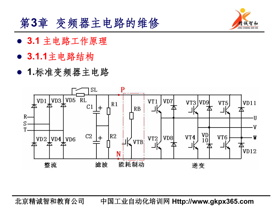 第3章 变频器主电路的维修_第3页
