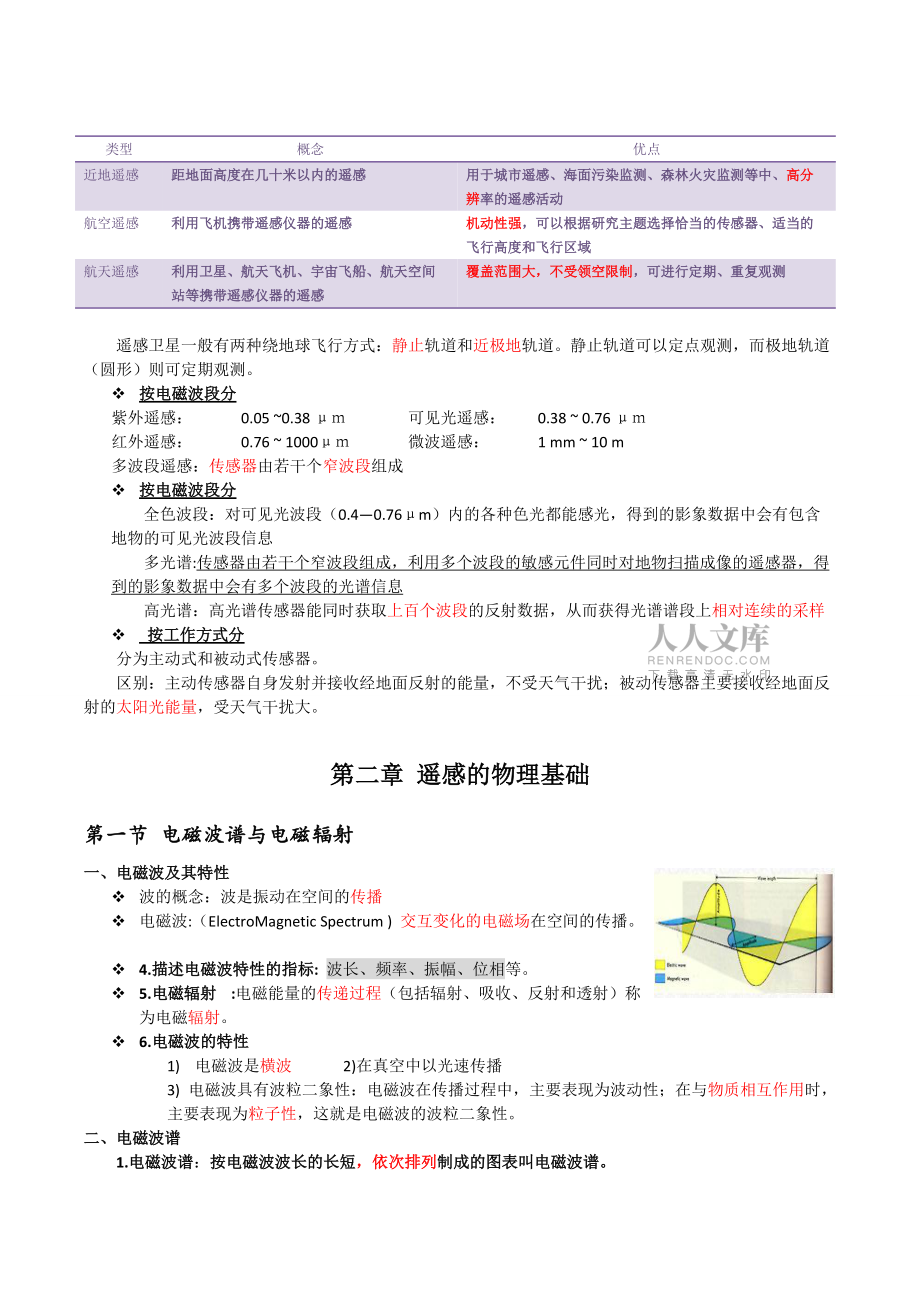 遥感课件复习整理_第2页