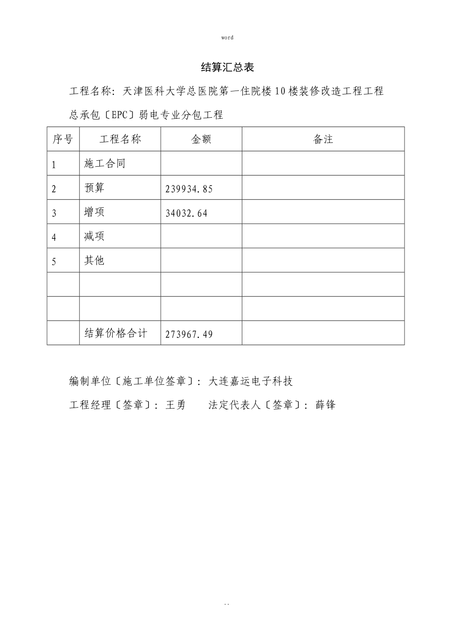 弱電專業(yè)竣工結(jié)算書模版_第4頁