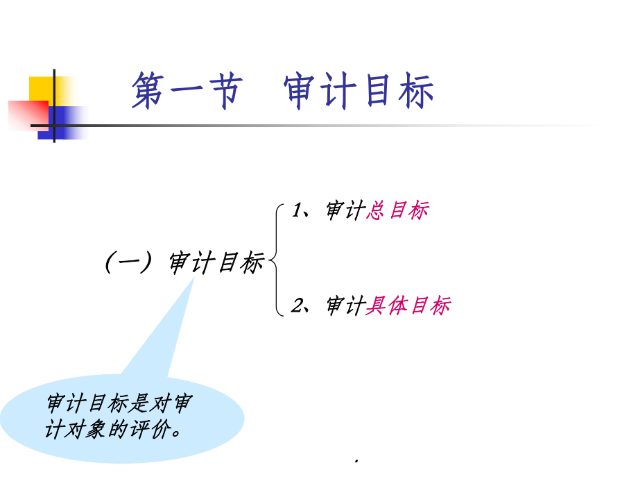 第二章审计程序与审计签约_第5页