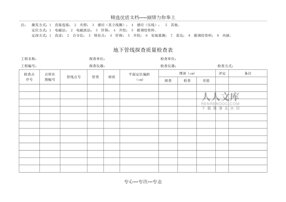 地下管线探查记录表_第2页