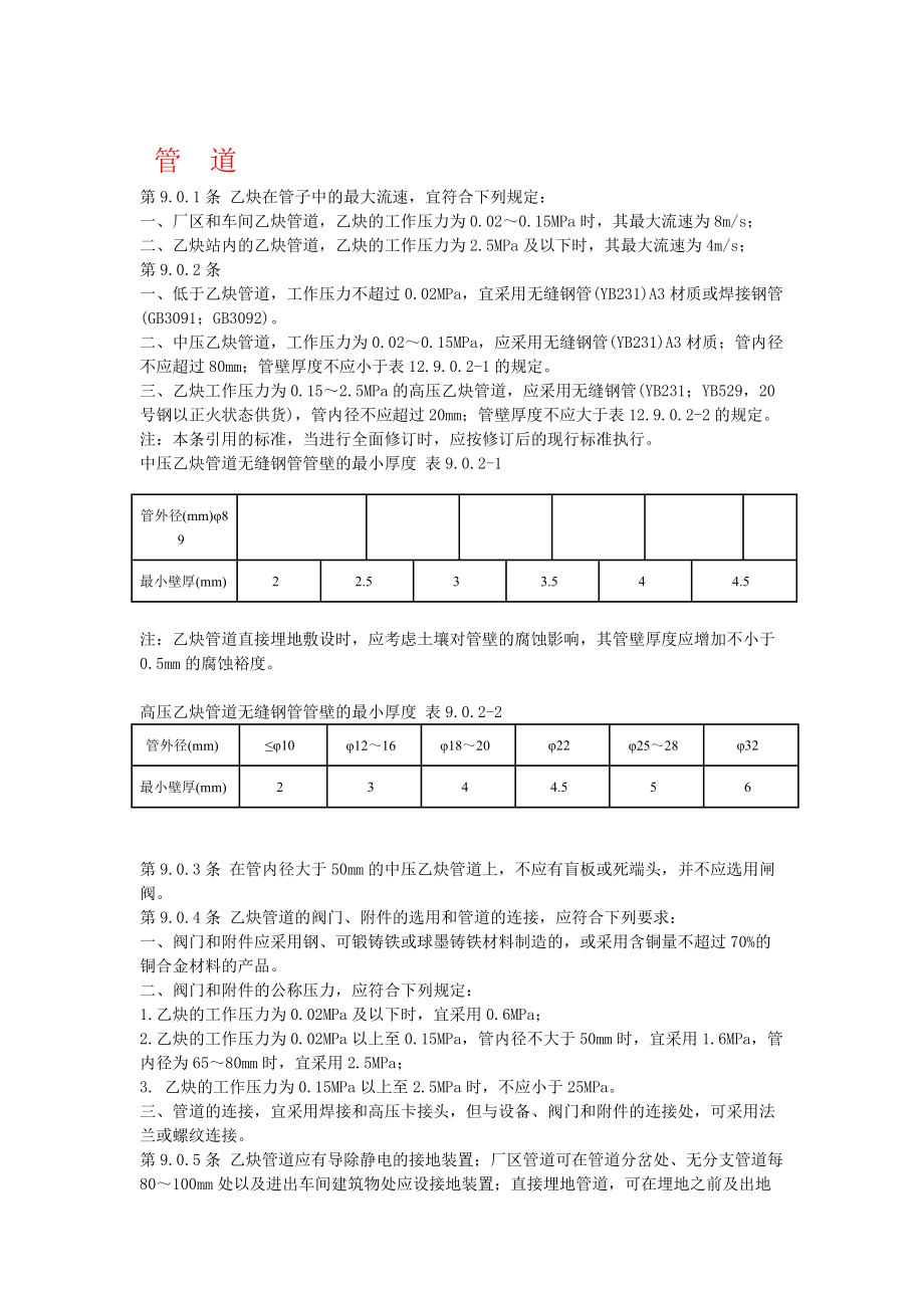 乙炔管道規范_第1頁