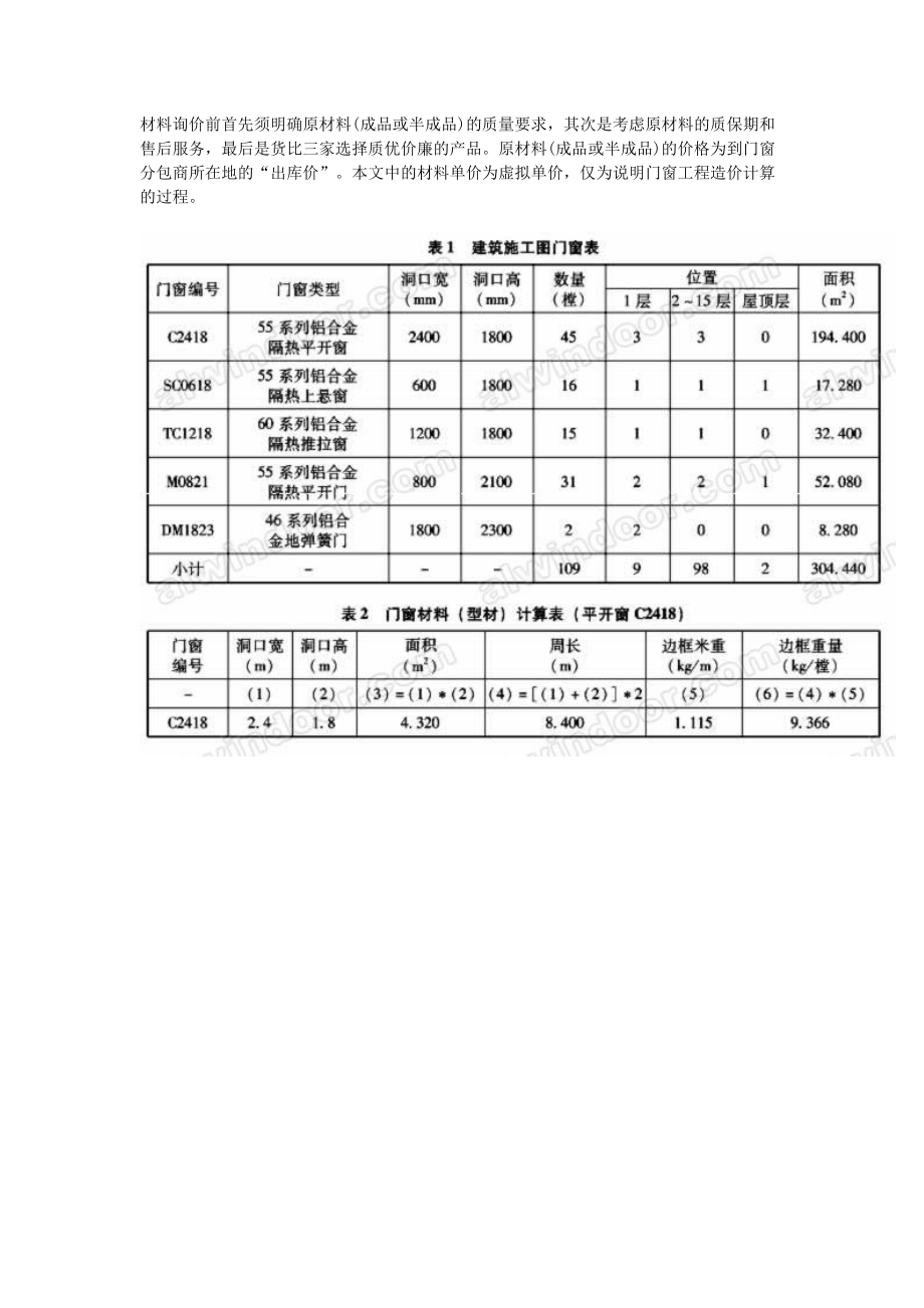 鋁合金門窗工地進(jìn)程造價(jià)計(jì)算_第3頁