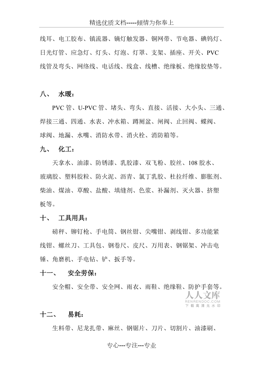 工程常用物資分類表_第2頁