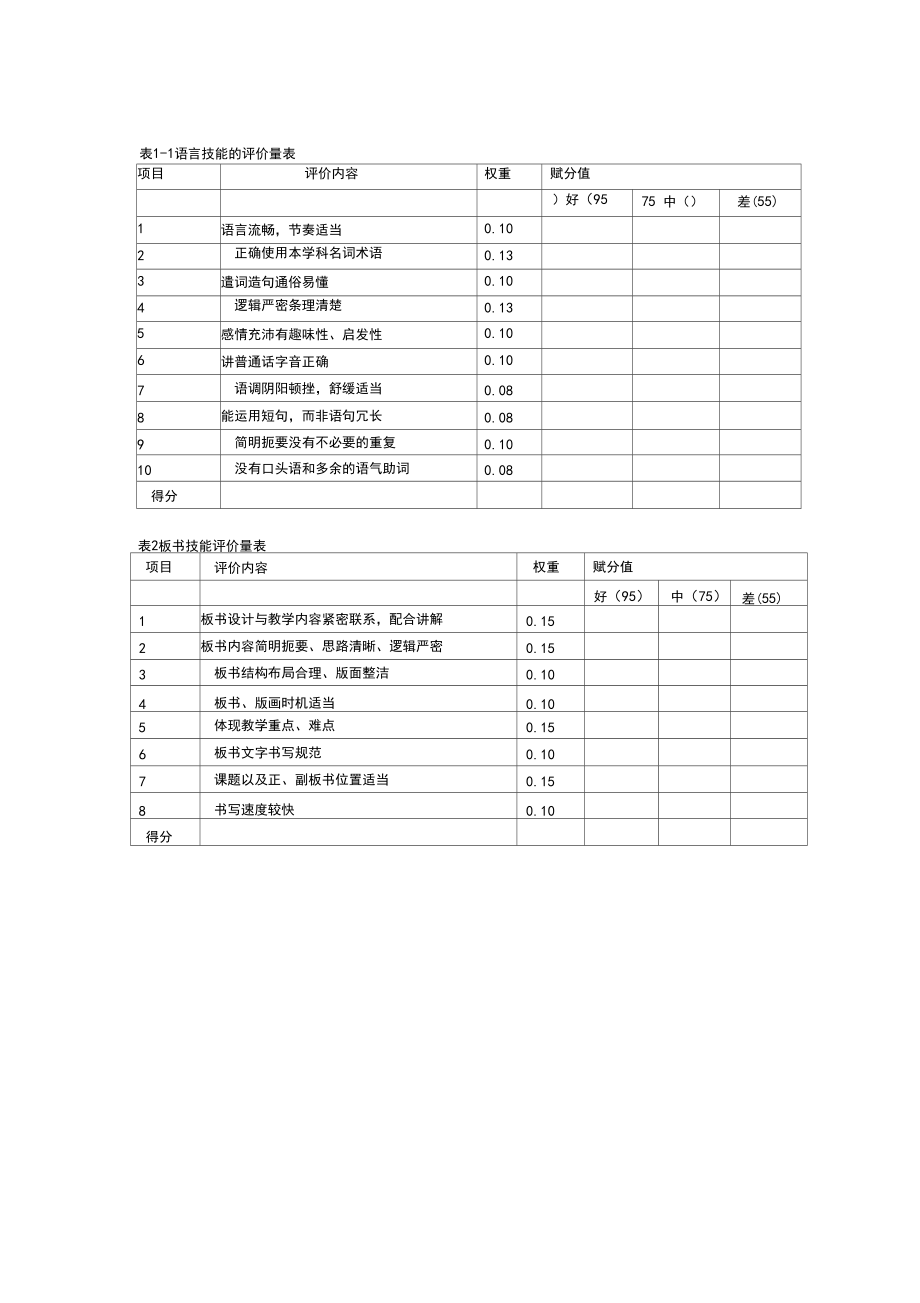 教师评价表格_第1页