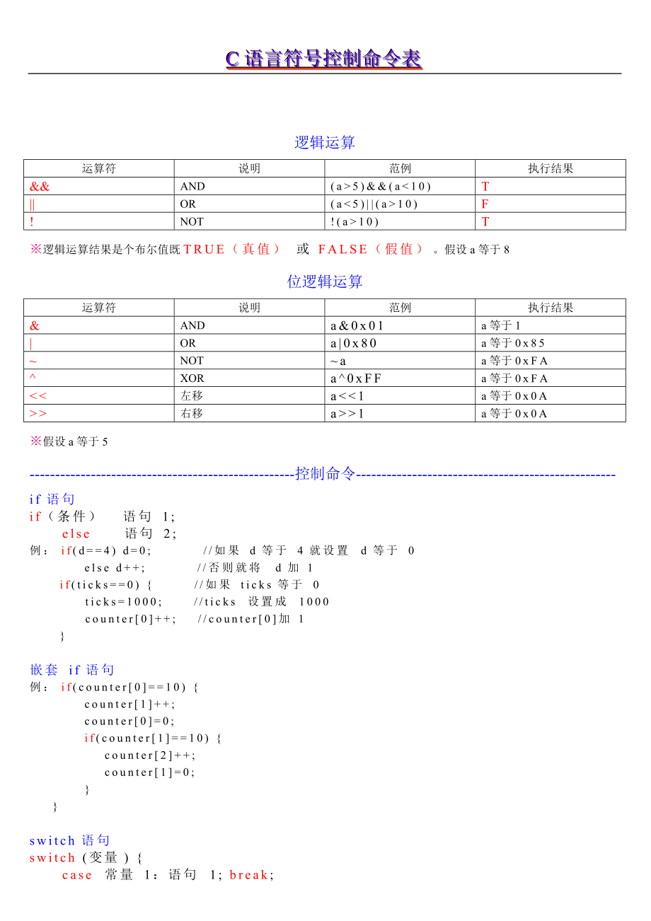 C語言指令、符號表_第3頁