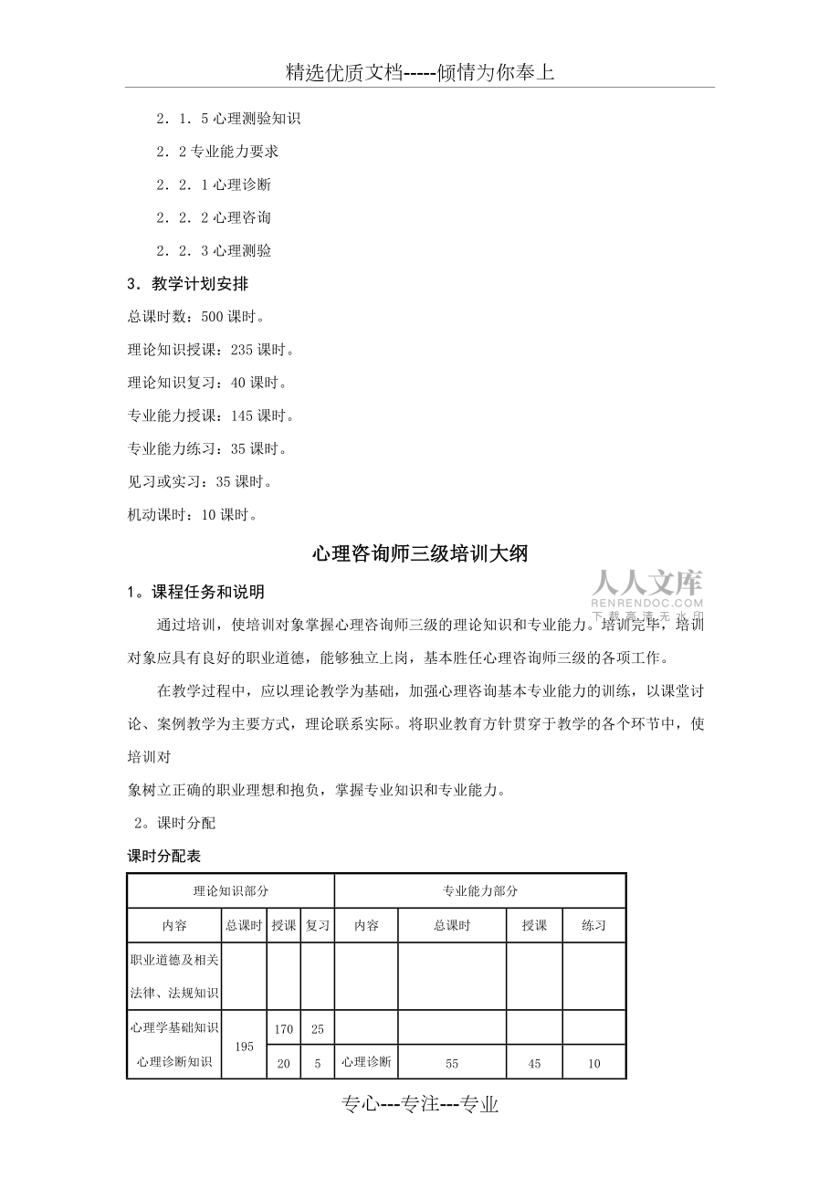 心理咨询师三级培训计划与大纲_第2页