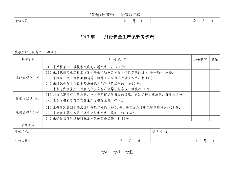 安全绩效考核表_第4页