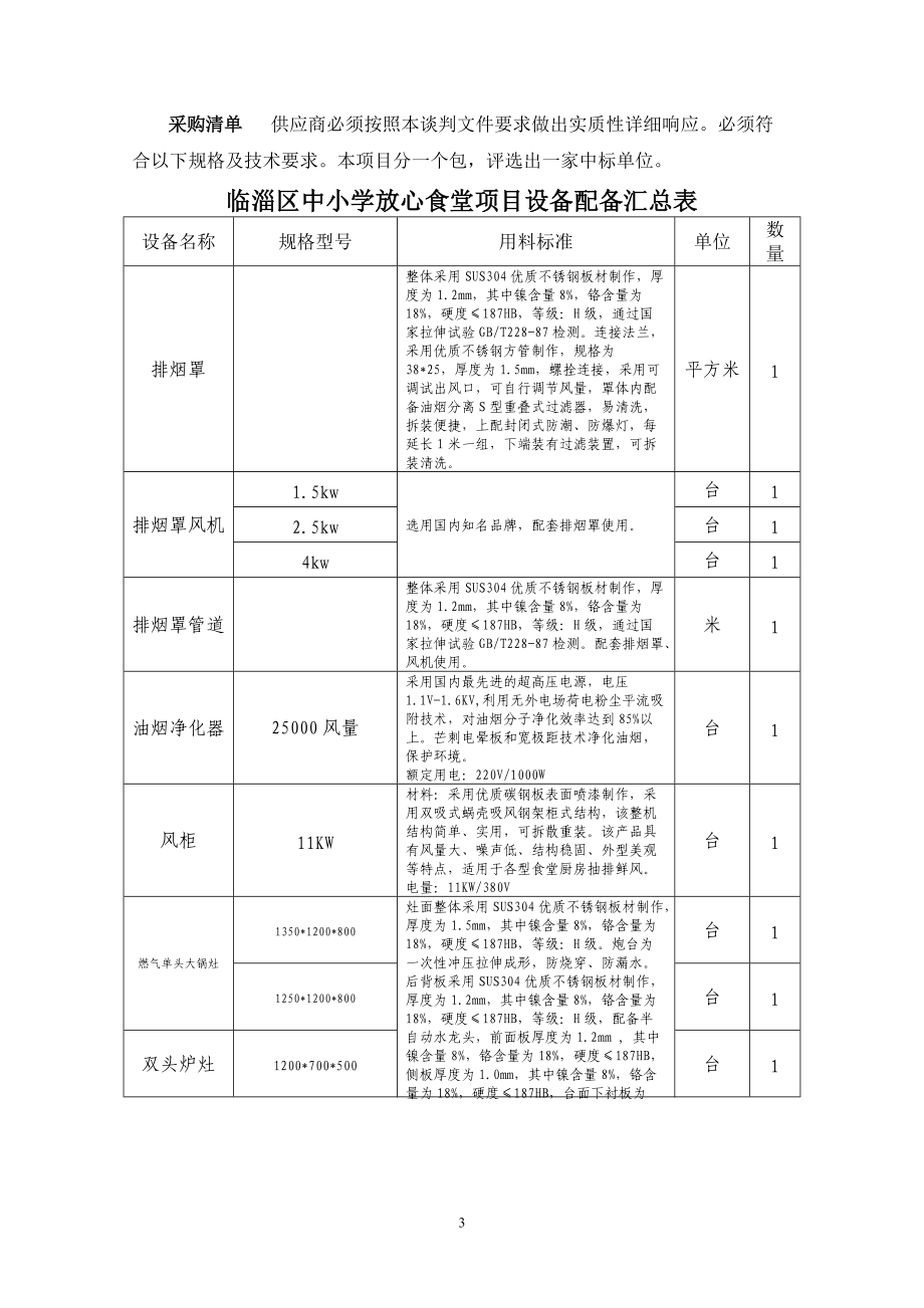 淄博市临淄区中小学放心食堂项目设备采购_第3页