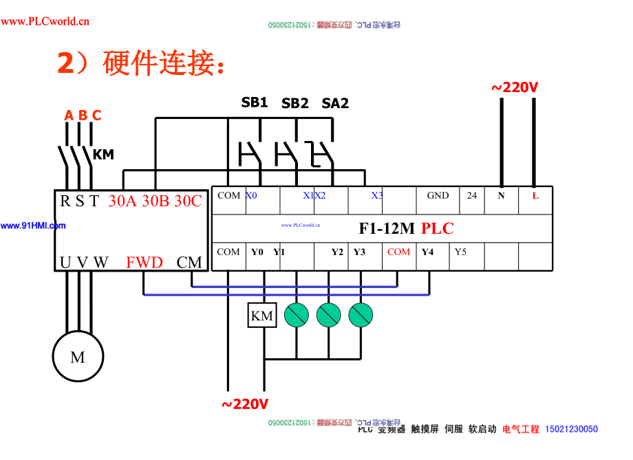 西門子培訓(xùn)教程手冊(cè)合集與變頻器應(yīng)用_第3頁